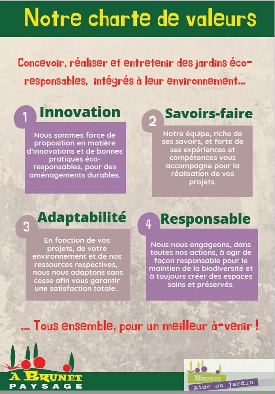 entretien potager à poitiers